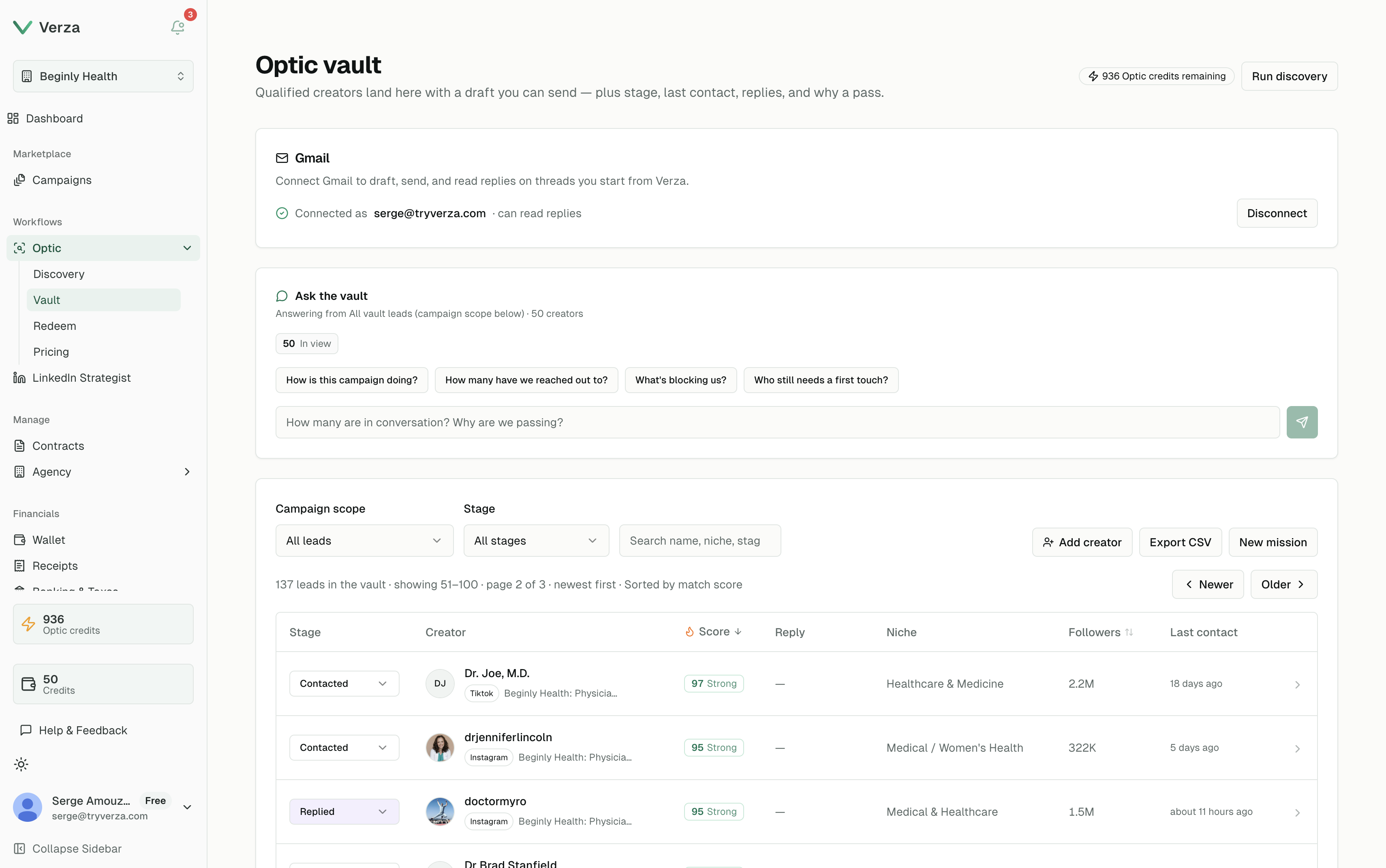 The Optic Vault listing saved creators and their first emails